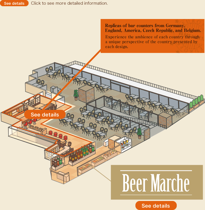 All visitors to the “World Beer Museum” will have the opportunity to 
enjoy and savor new beer in a unique setting, and taste the cuisine from 
each country at the same time.