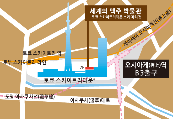 Access Map